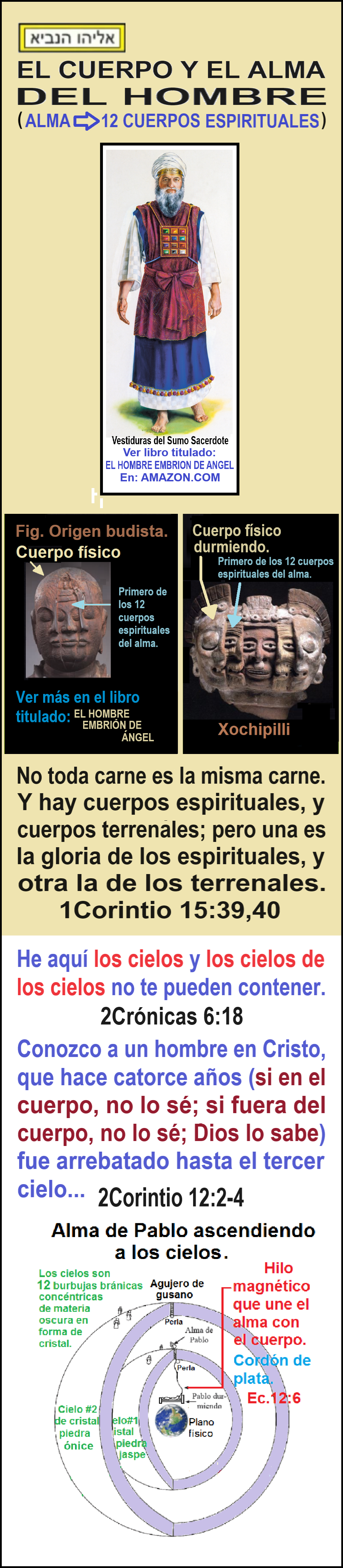 Imperio mundial de la profecia